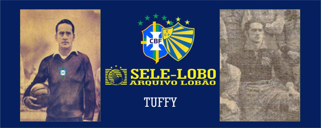 ESCUDOS DO MUNDO INTEIRO: CAMPEONATO RUSSO DE FUTEBOL - TEMPORADA 2016/2017