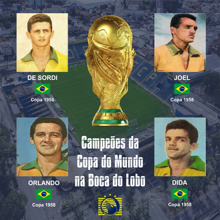 Você sabe do futebol mundial?